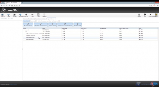 14 Freenas