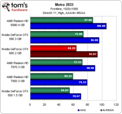 gtx_680_bench_10